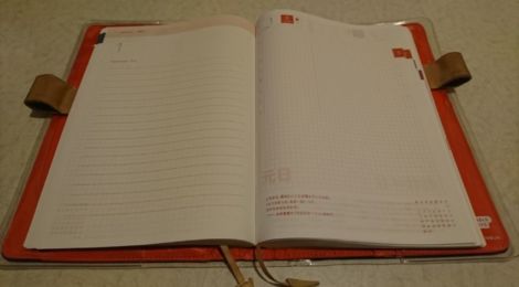 年の初めに頭の中を棚卸しして大切にしたいことについて考えてみた