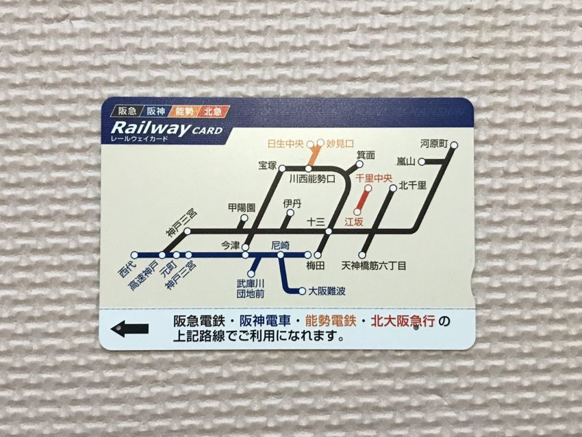 レールウェイカード