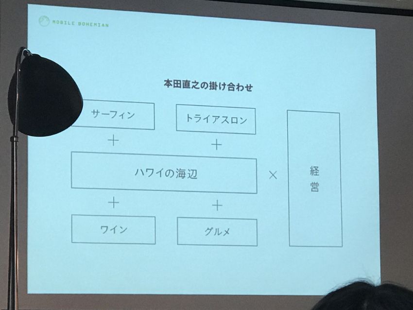 本田直之の掛け合わせ