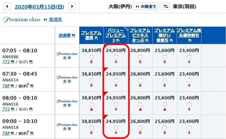 3月15日のANAプレミアムクラス運賃