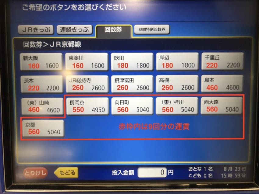 JR京都線各駅の回数券運賃