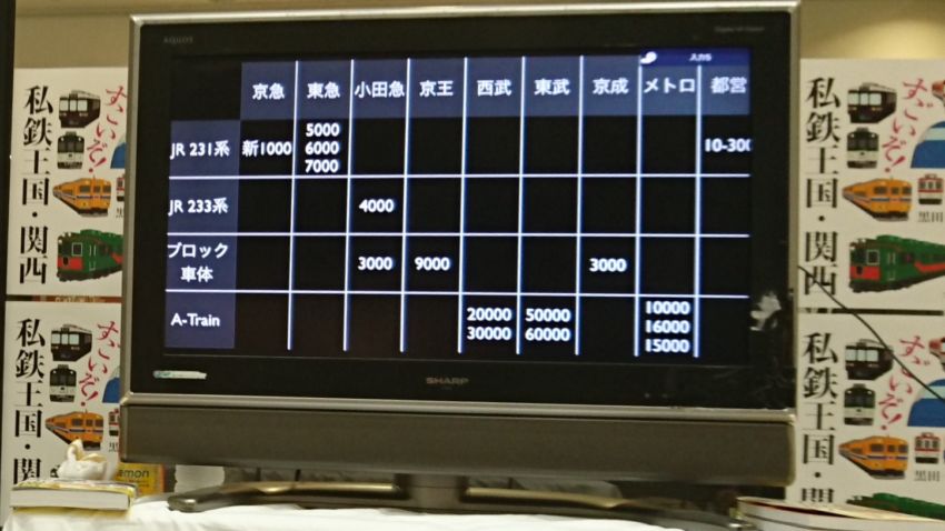 関東の電車