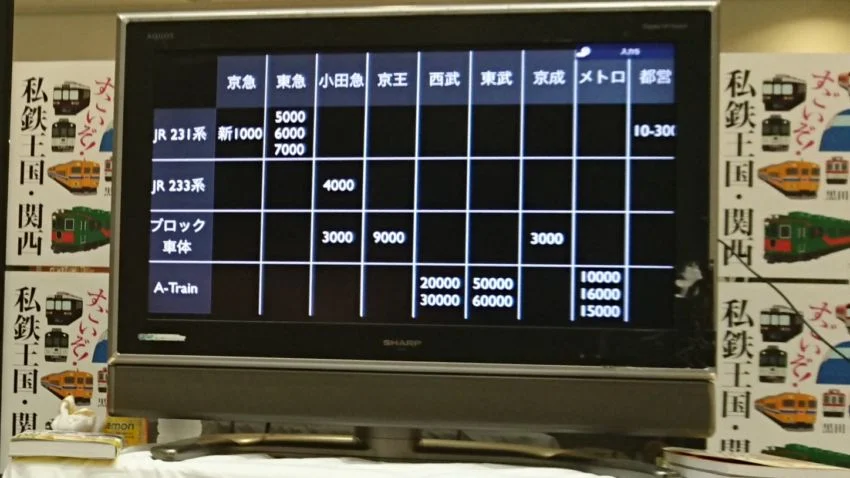 関東の電車