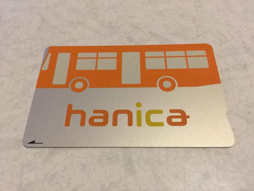 hanica