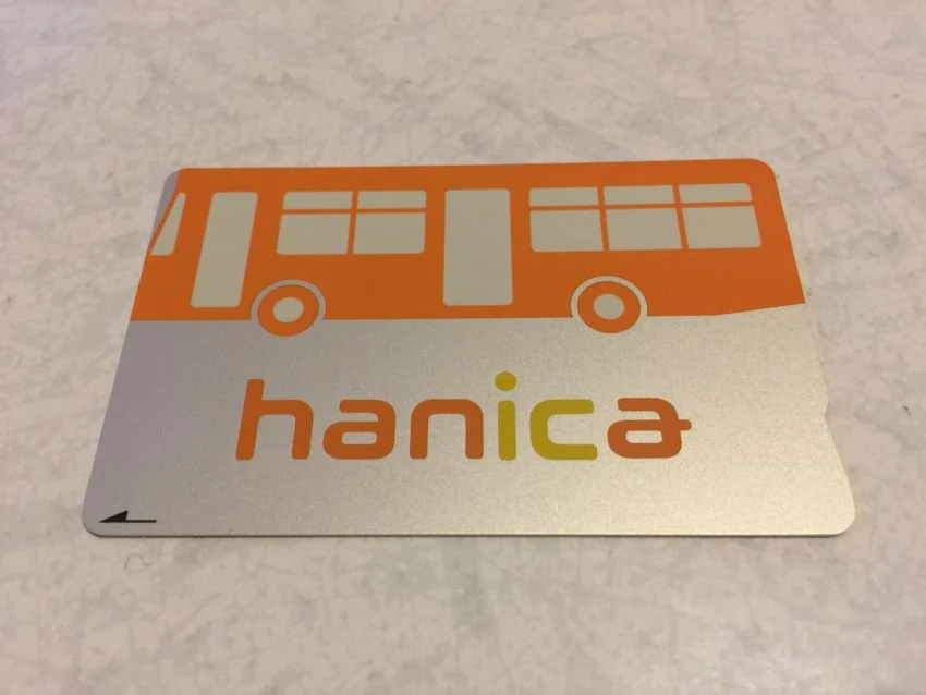 hanica