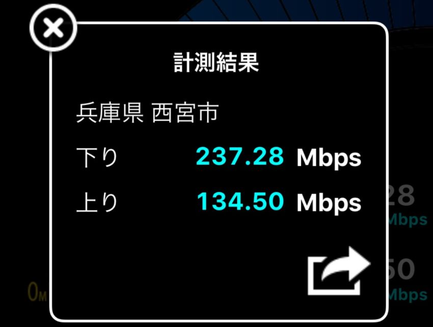 速度2