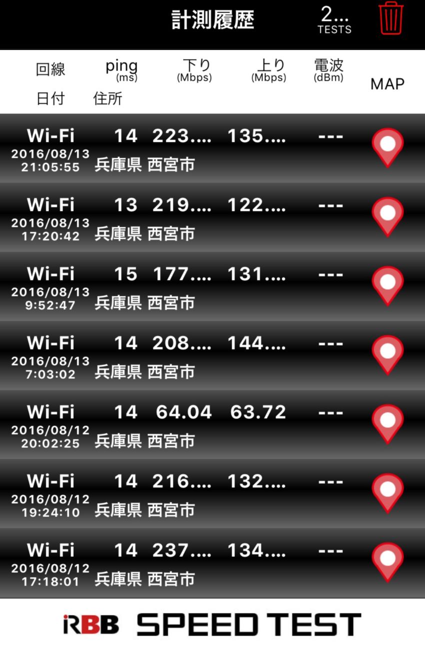 計測履歴
