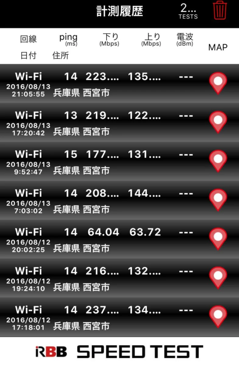 計測履歴