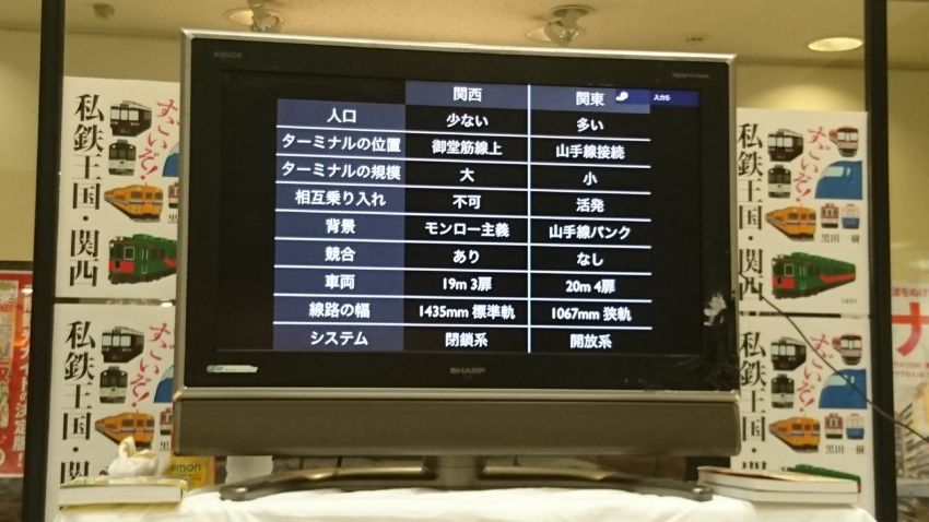 関東、関西比較4