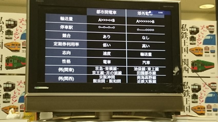 関東、関西比較5
