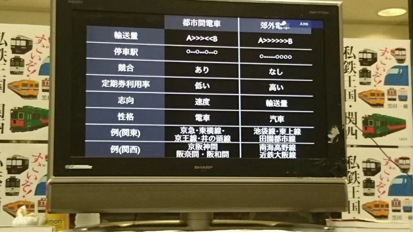 関東、関西比較5