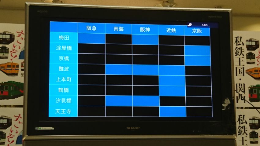 関西各ターミナル乗り入れ状況