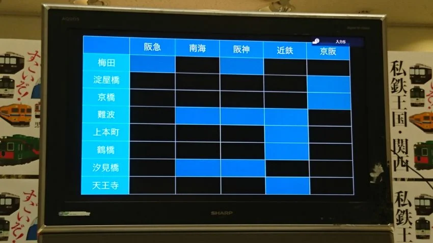 関西各ターミナル乗り入れ状況
