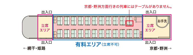 Aシート車両車内案内図