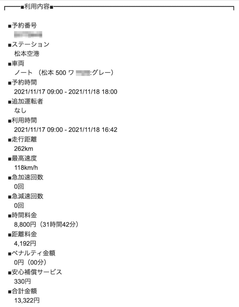 利用後届いた明細。実際にはここから440円の給油割引が適用され12,882円でした。